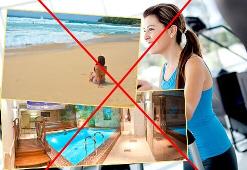 Actions prohibited after lipolifting