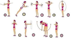 A set of sports exercises that will help increase breast size
